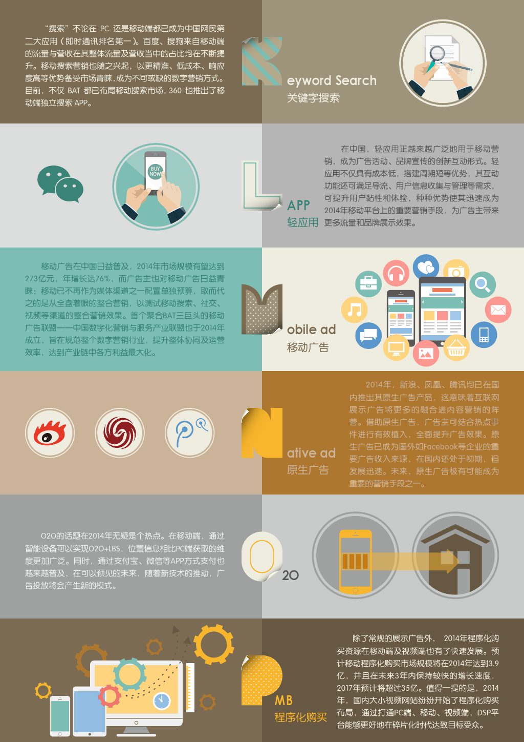 小鹿推广,竞价软件,SEM营销