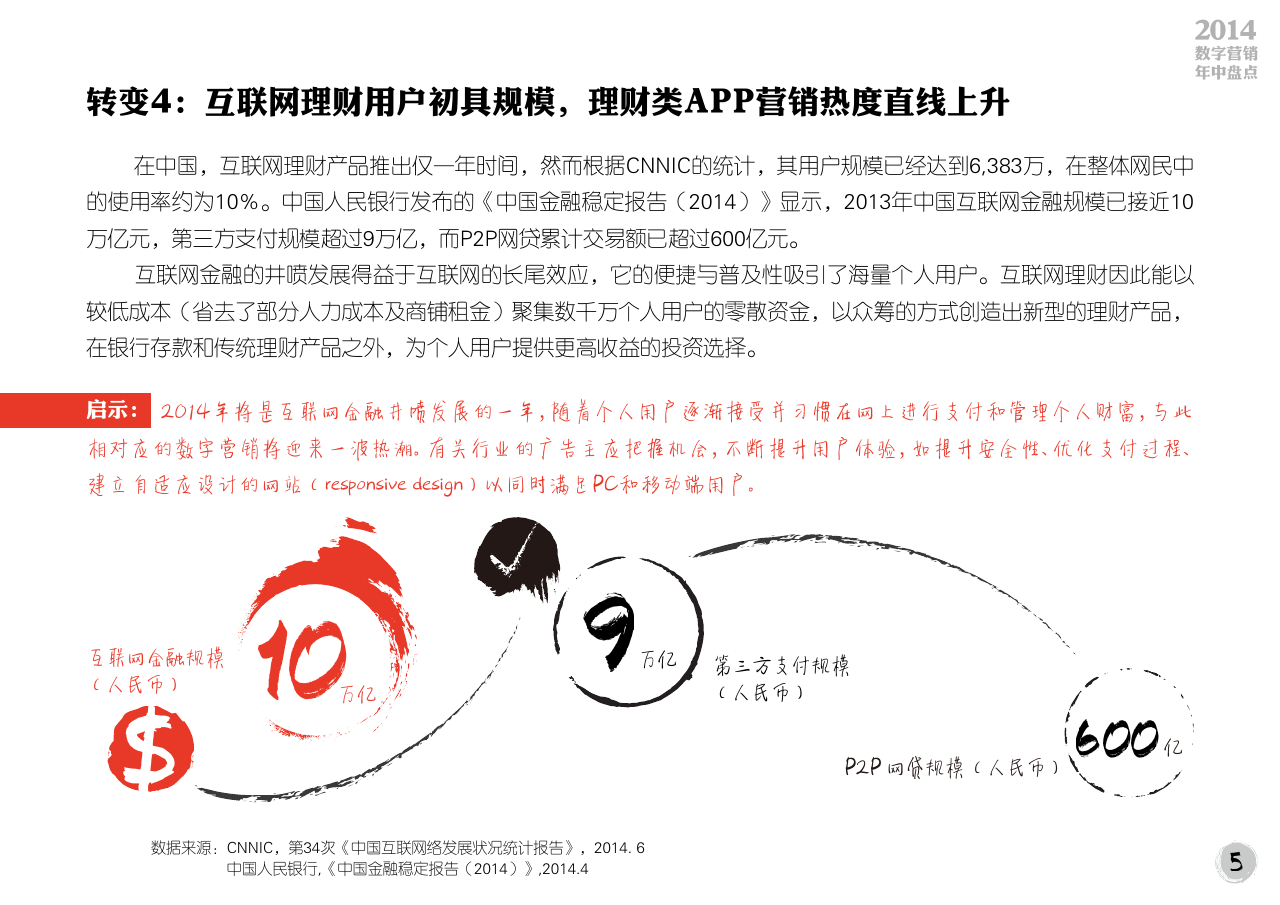 小鹿推广,竞价软件,SEM营销