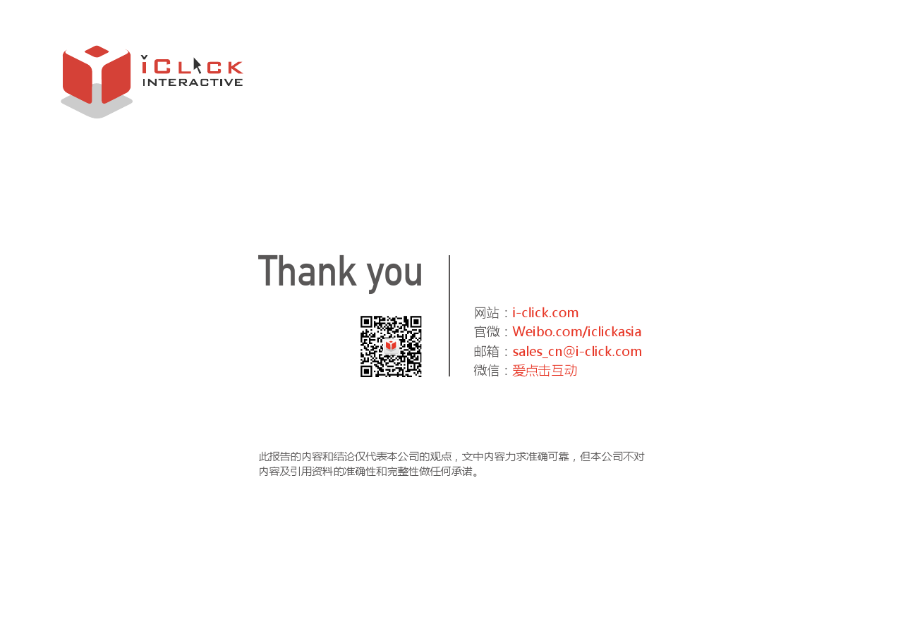 小鹿推广,竞价软件,SEM营销