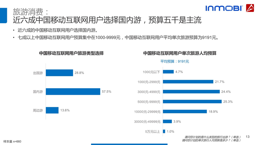 小鹿推广,竞价软件,SEM营销