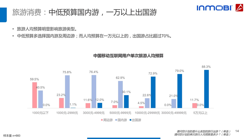 小鹿推广,竞价软件,SEM营销