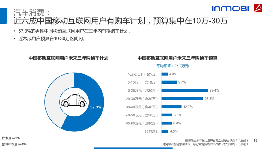 小鹿推广,竞价软件,SEM营销