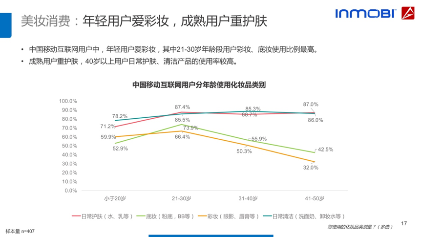 小鹿推广,竞价软件,SEM营销