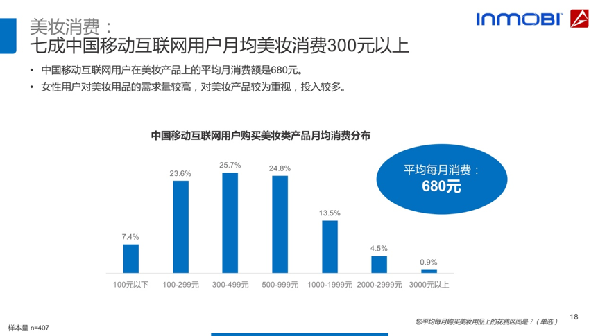 小鹿推广,竞价软件,SEM营销