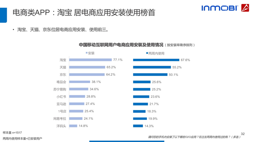 小鹿推广,竞价软件,SEM营销