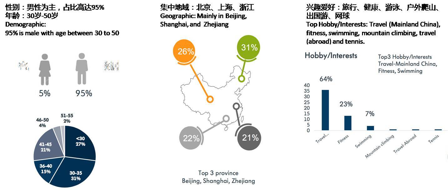 小鹿推广,竞价软件,SEM营销