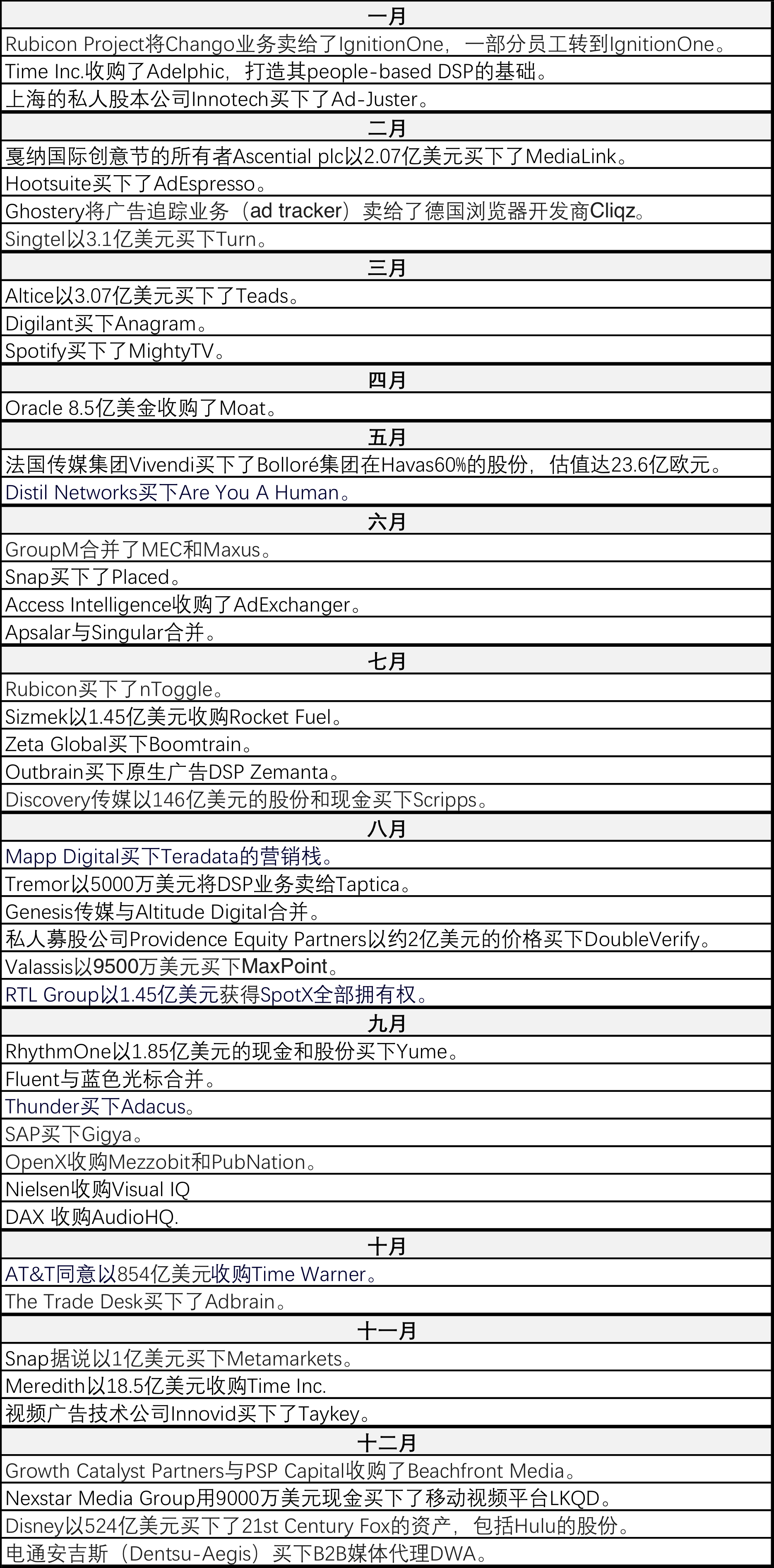 小鹿推广,竞价软件,SEM营销