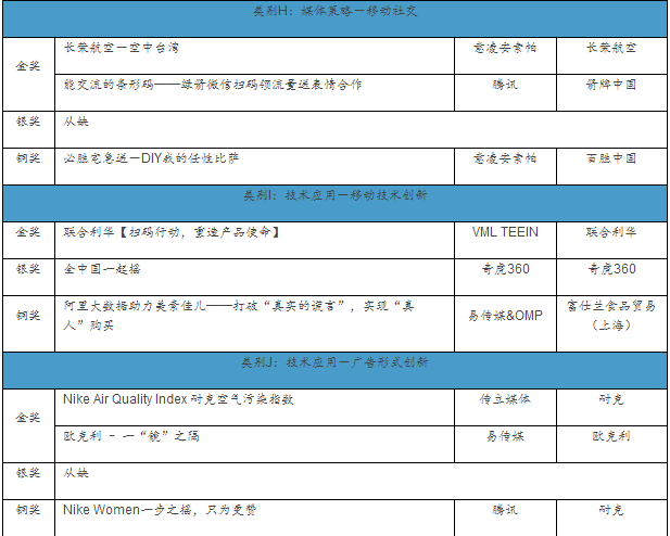 小鹿推广,竞价软件,SEM营销