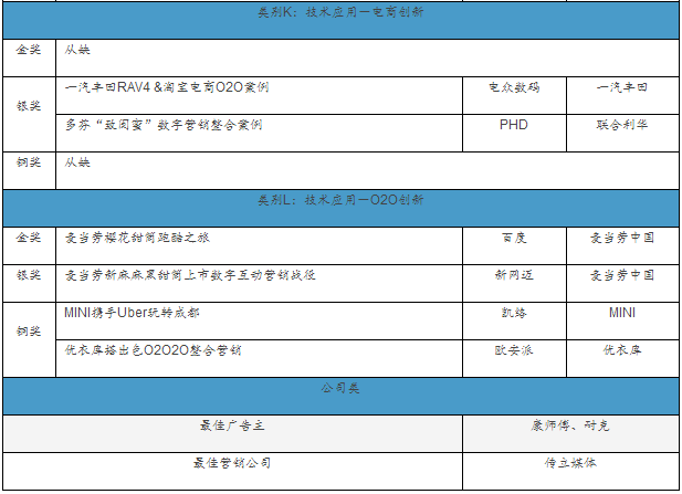 小鹿推广,竞价软件,SEM营销