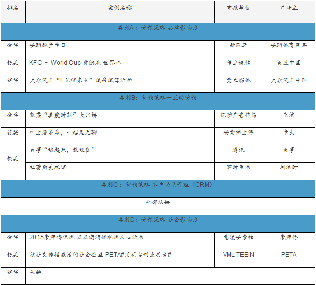 小鹿推广,竞价软件,SEM营销