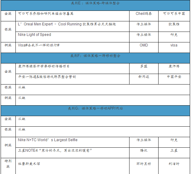 小鹿推广,竞价软件,SEM营销