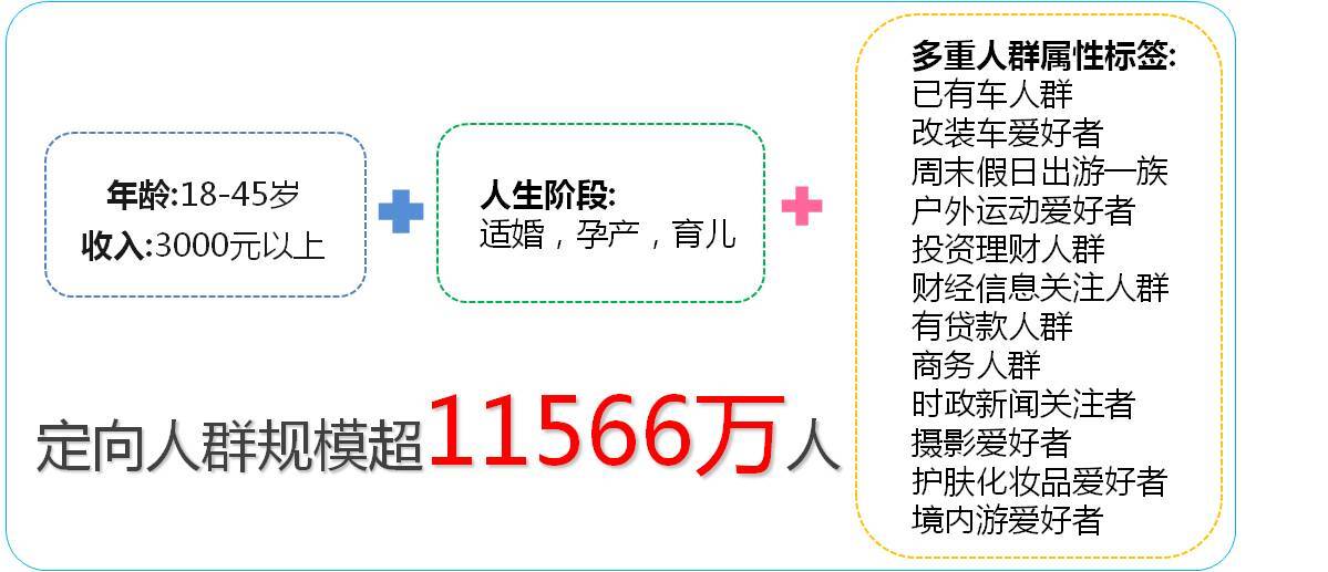 小鹿推广,竞价软件,SEM营销