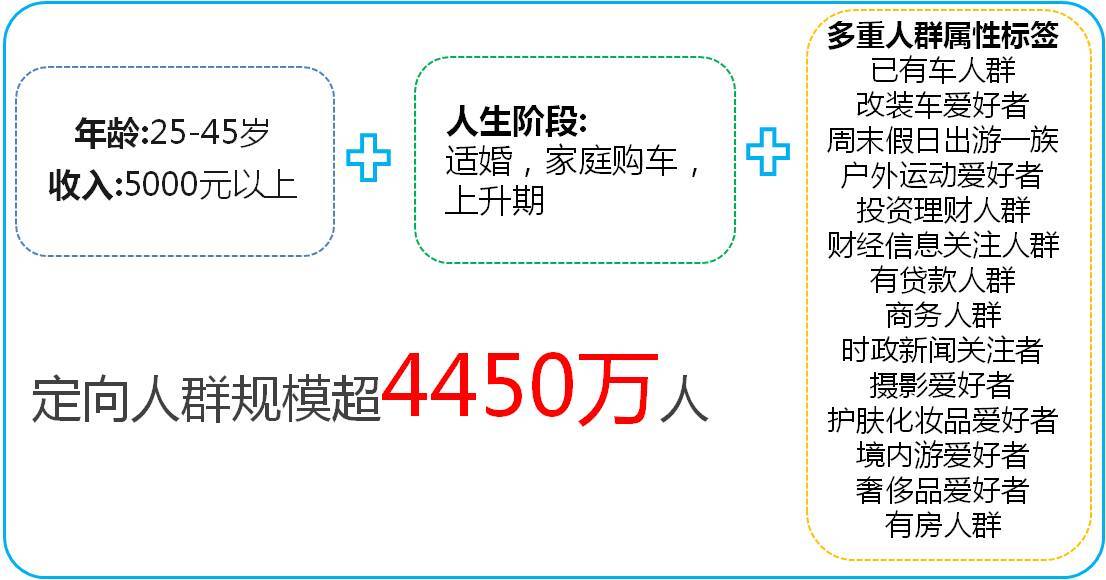小鹿推广,竞价软件,SEM营销