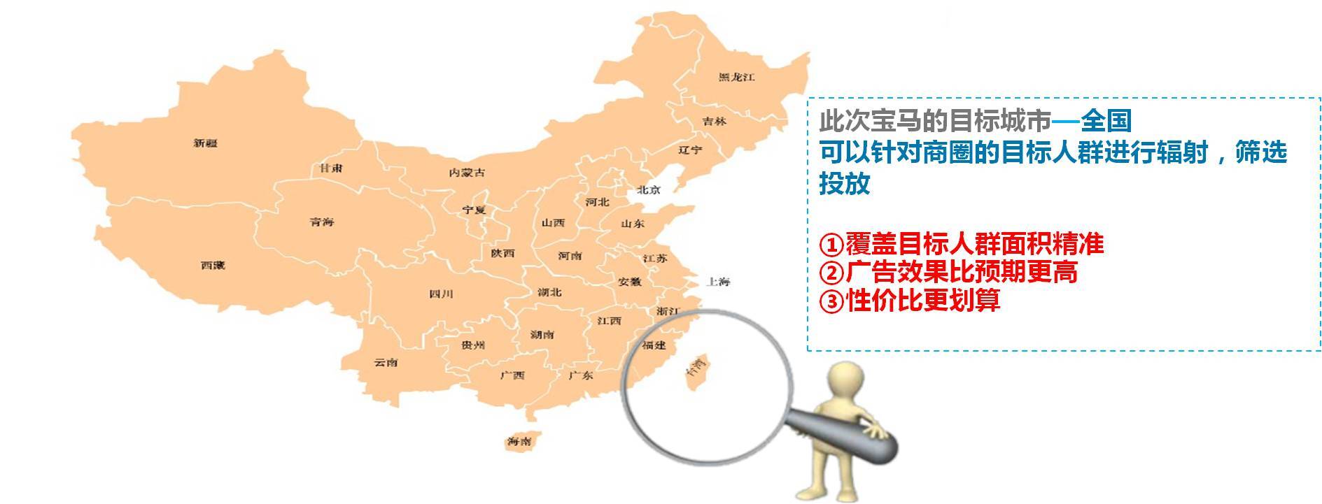 小鹿推广,竞价软件,SEM营销