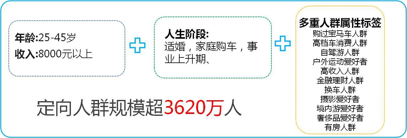 小鹿推广,竞价软件,SEM营销