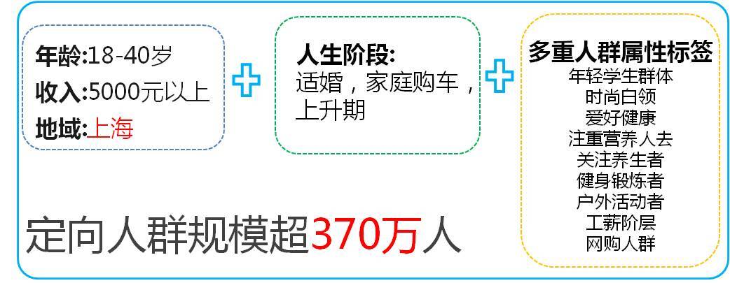 小鹿推广,竞价软件,SEM营销