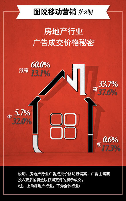 小鹿推广,竞价软件,SEM营销