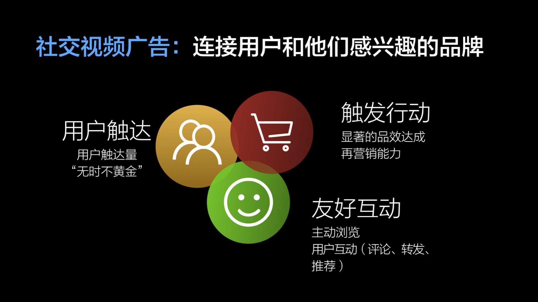 小鹿推广,竞价软件,SEM营销