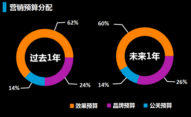 小鹿推广,竞价软件,SEM营销