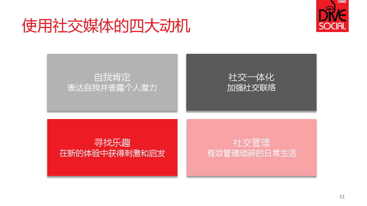 小鹿推广,竞价软件,SEM营销