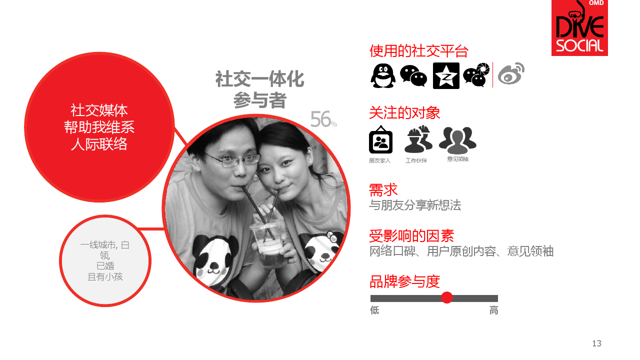 小鹿推广,竞价软件,SEM营销