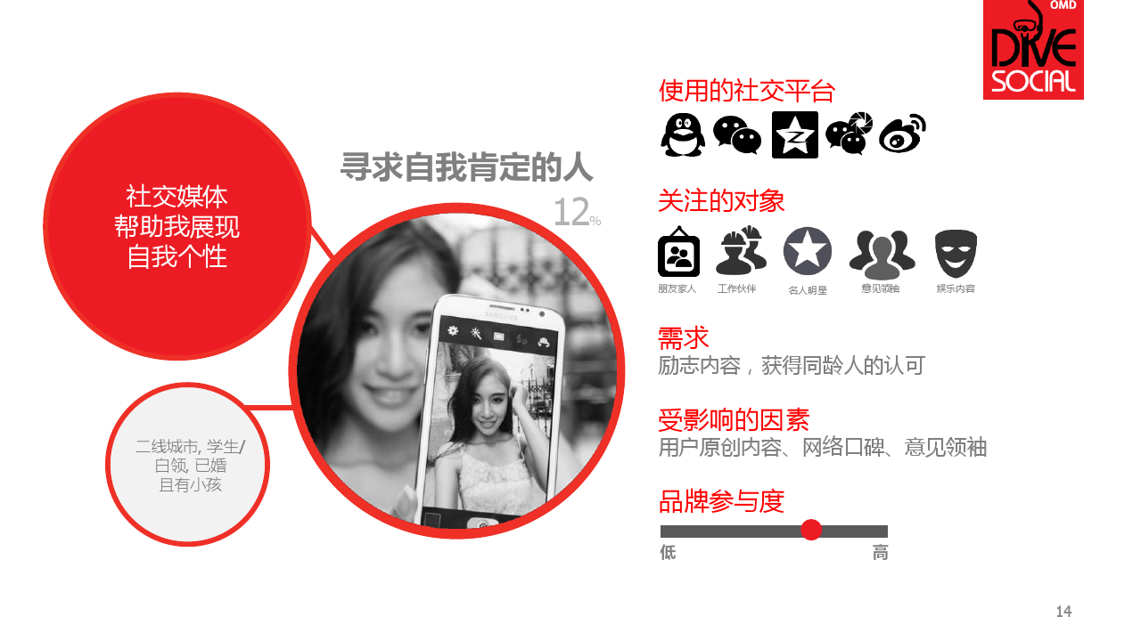 小鹿推广,竞价软件,SEM营销