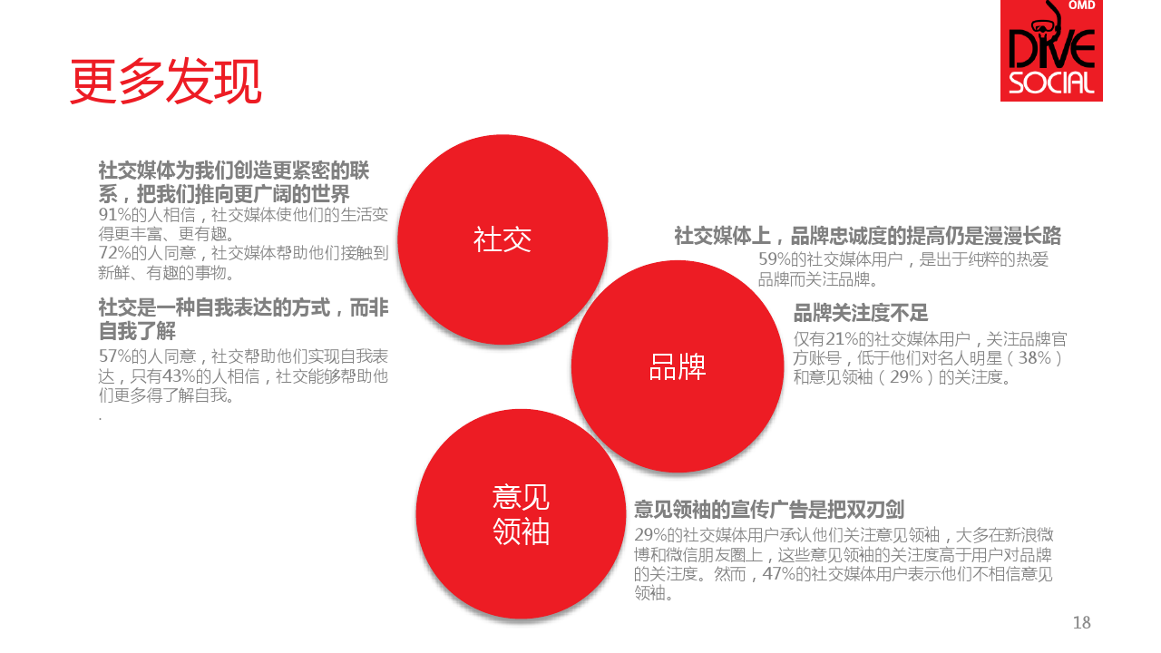 小鹿推广,竞价软件,SEM营销
