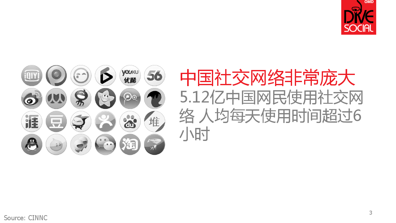 小鹿推广,竞价软件,SEM营销