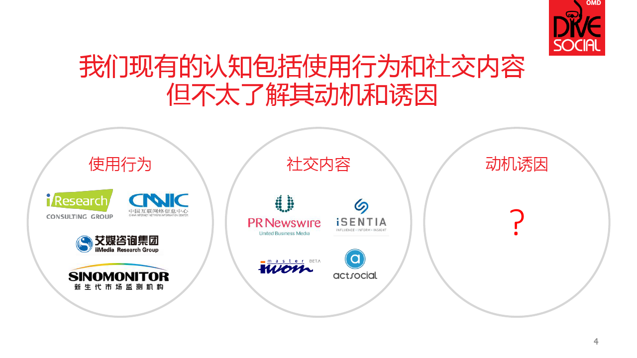 小鹿推广,竞价软件,SEM营销