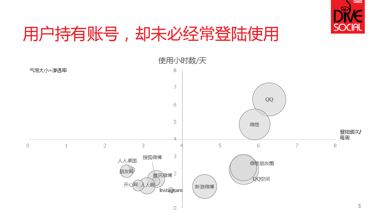 小鹿推广,竞价软件,SEM营销