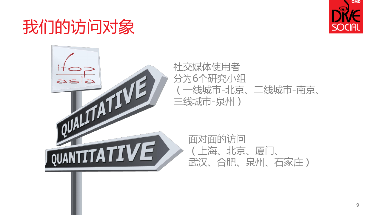 小鹿推广,竞价软件,SEM营销