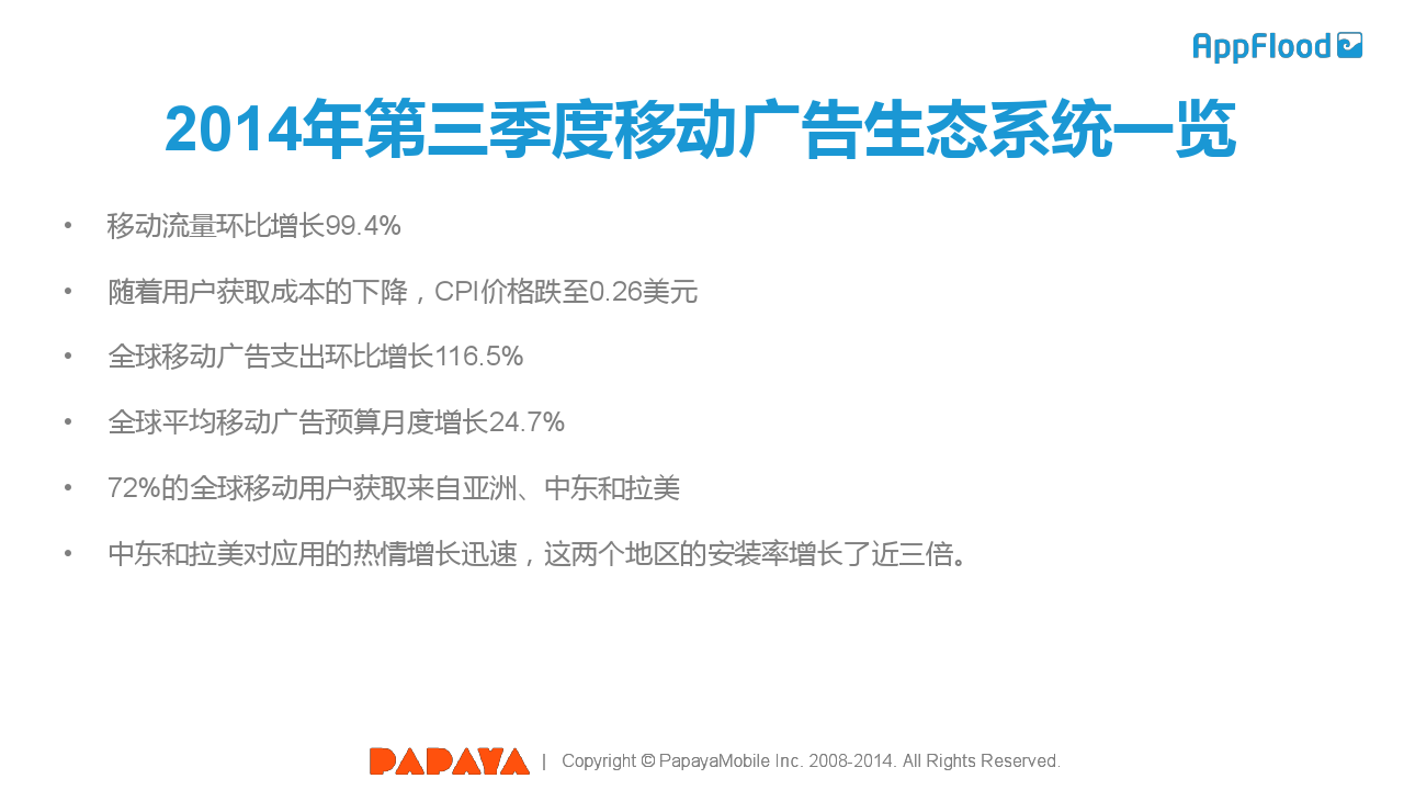 小鹿推广,竞价软件,SEM营销