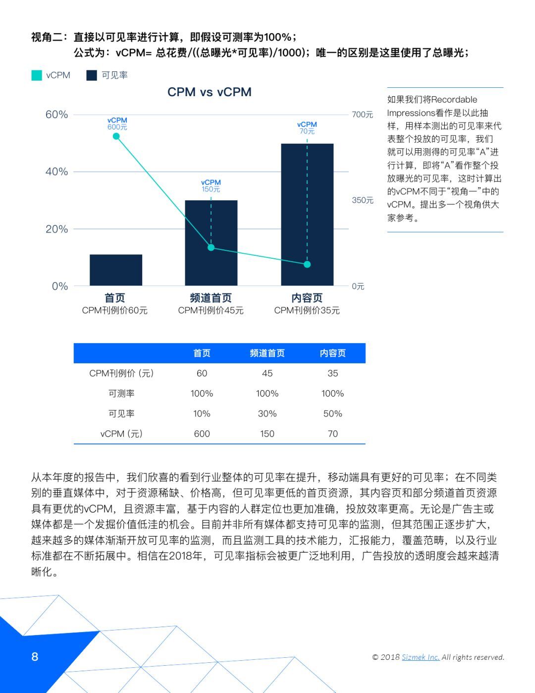 小鹿推广,竞价软件,SEM营销