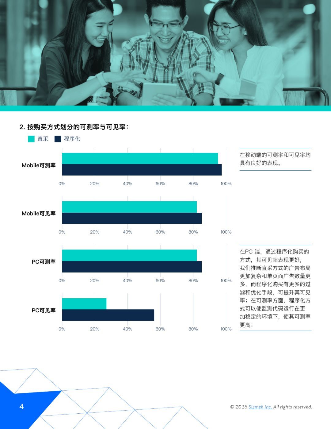 小鹿推广,竞价软件,SEM营销