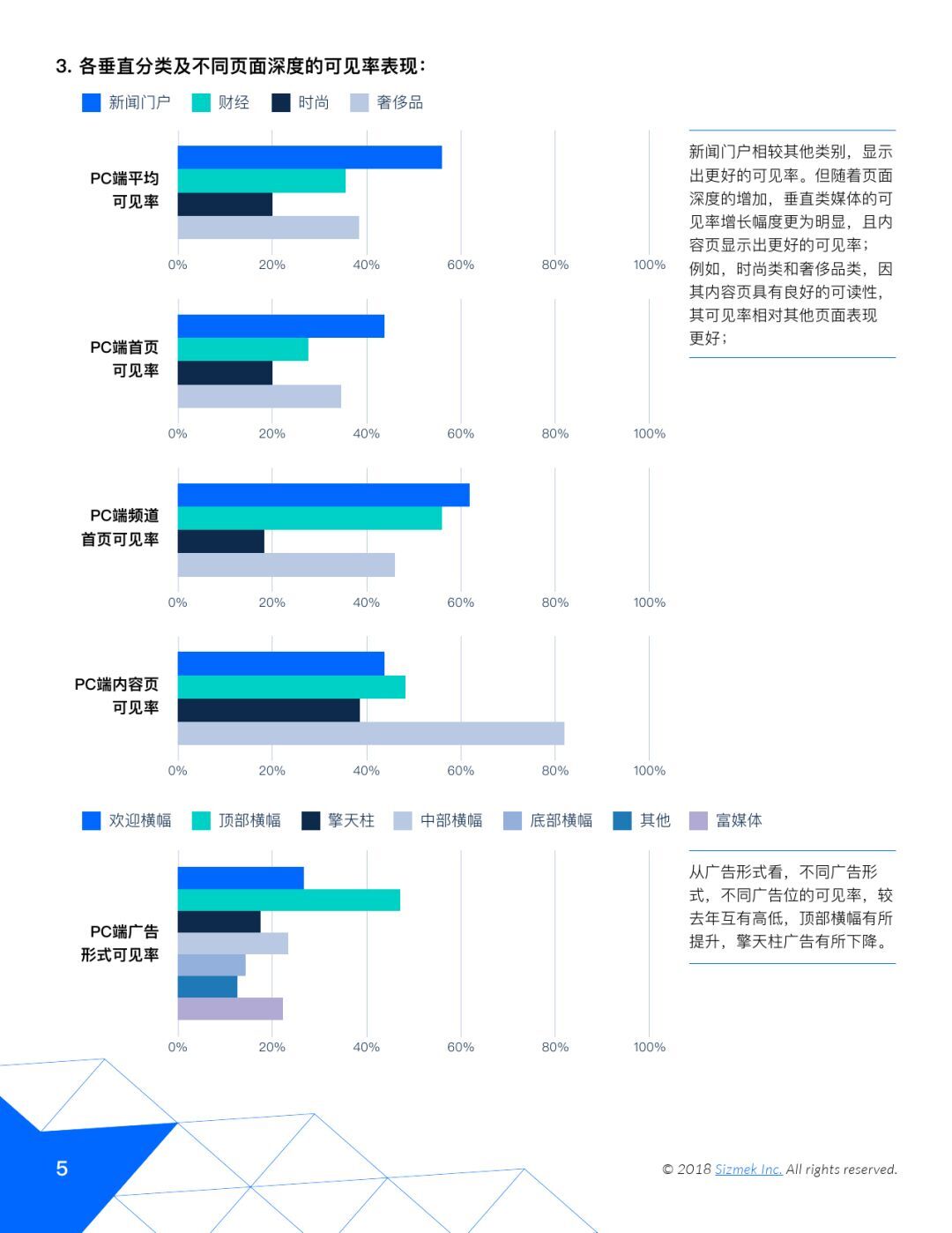 小鹿推广,竞价软件,SEM营销