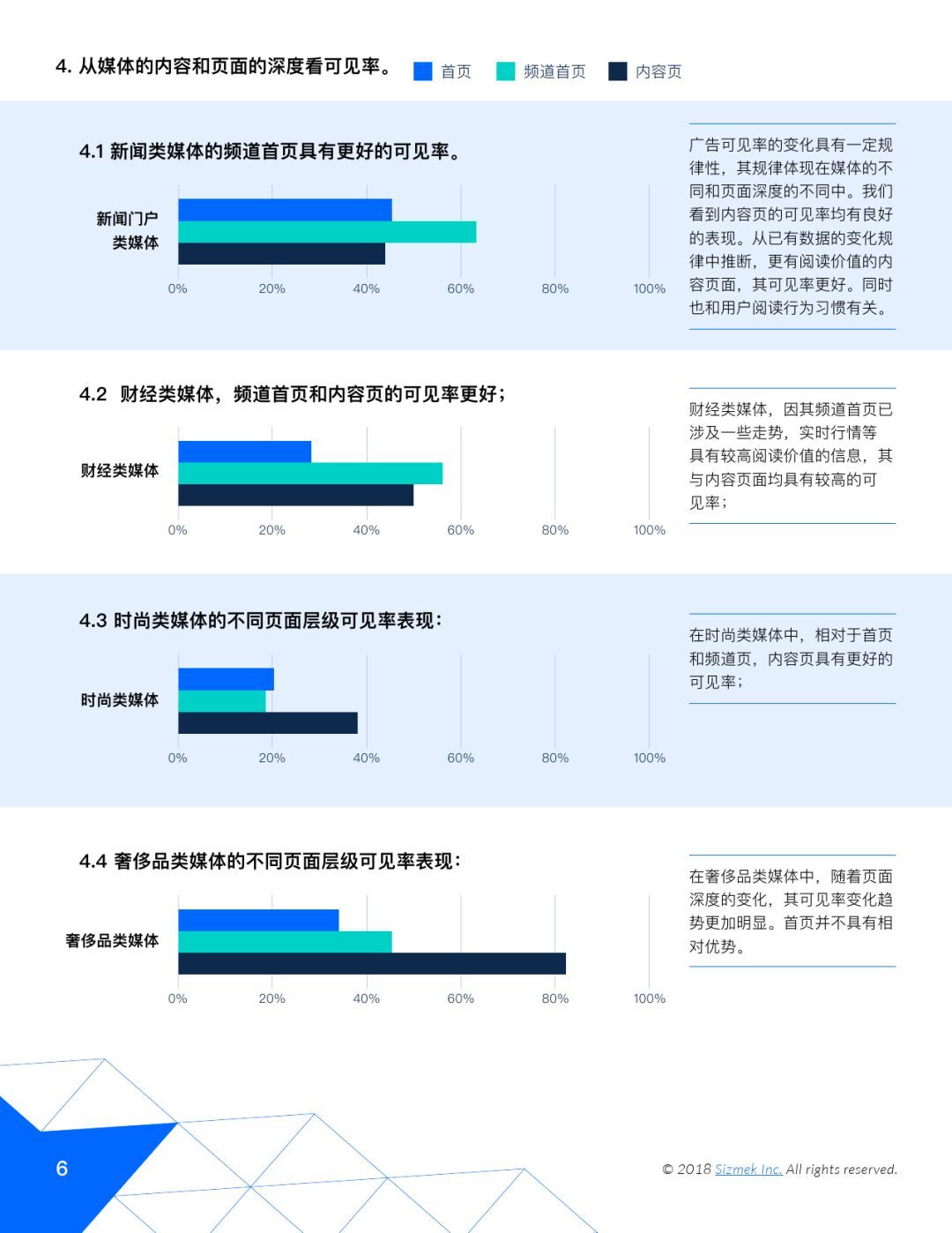 小鹿推广,竞价软件,SEM营销