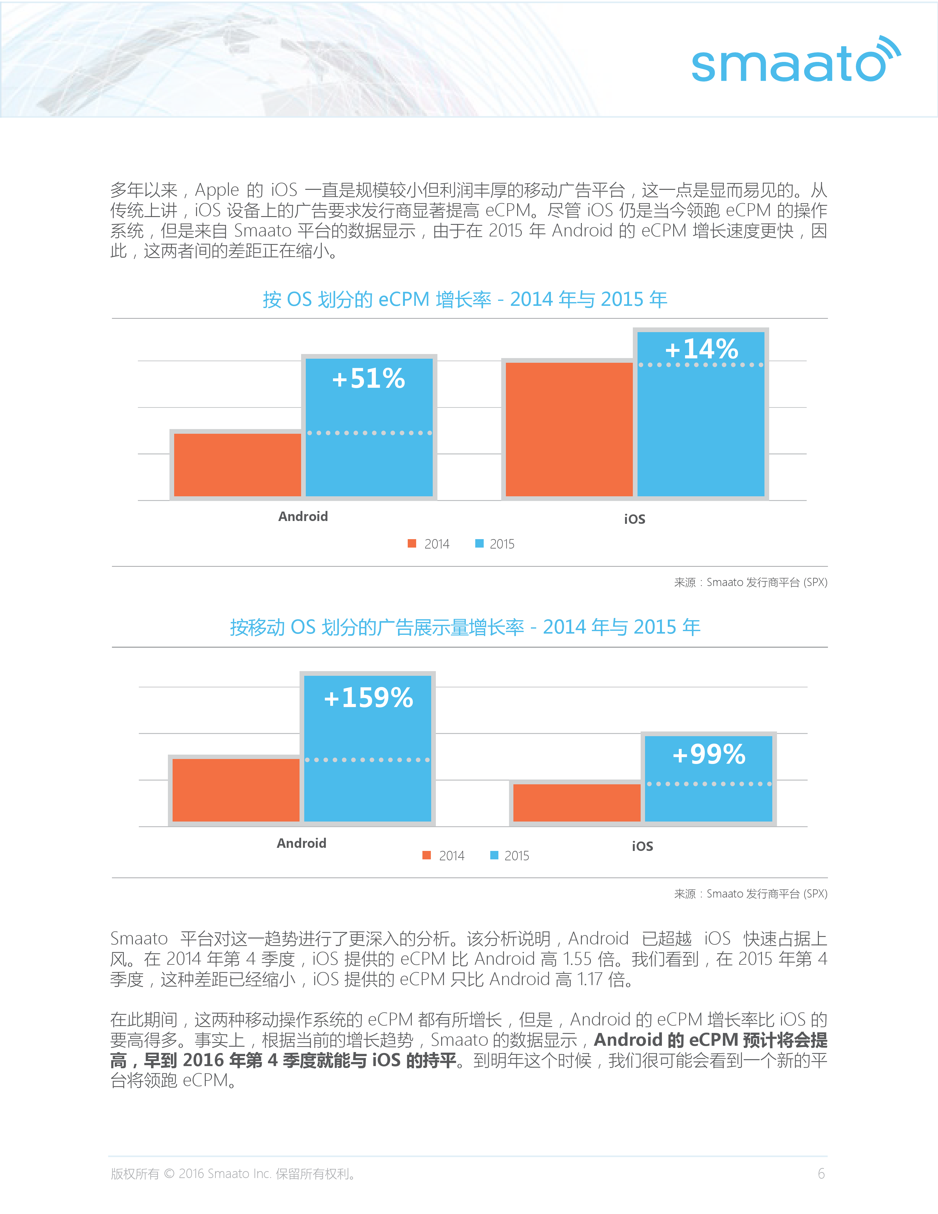 小鹿推广,竞价软件,SEM营销