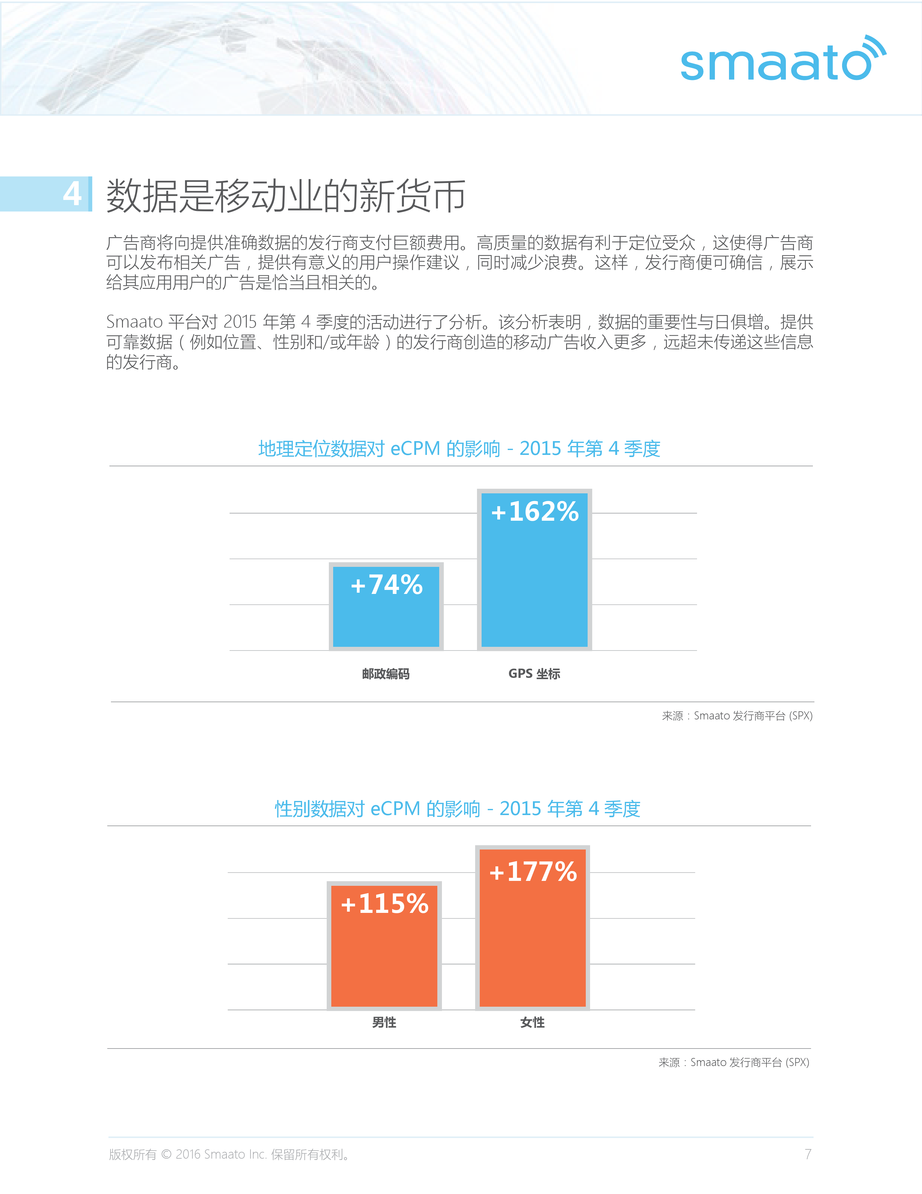 小鹿推广,竞价软件,SEM营销