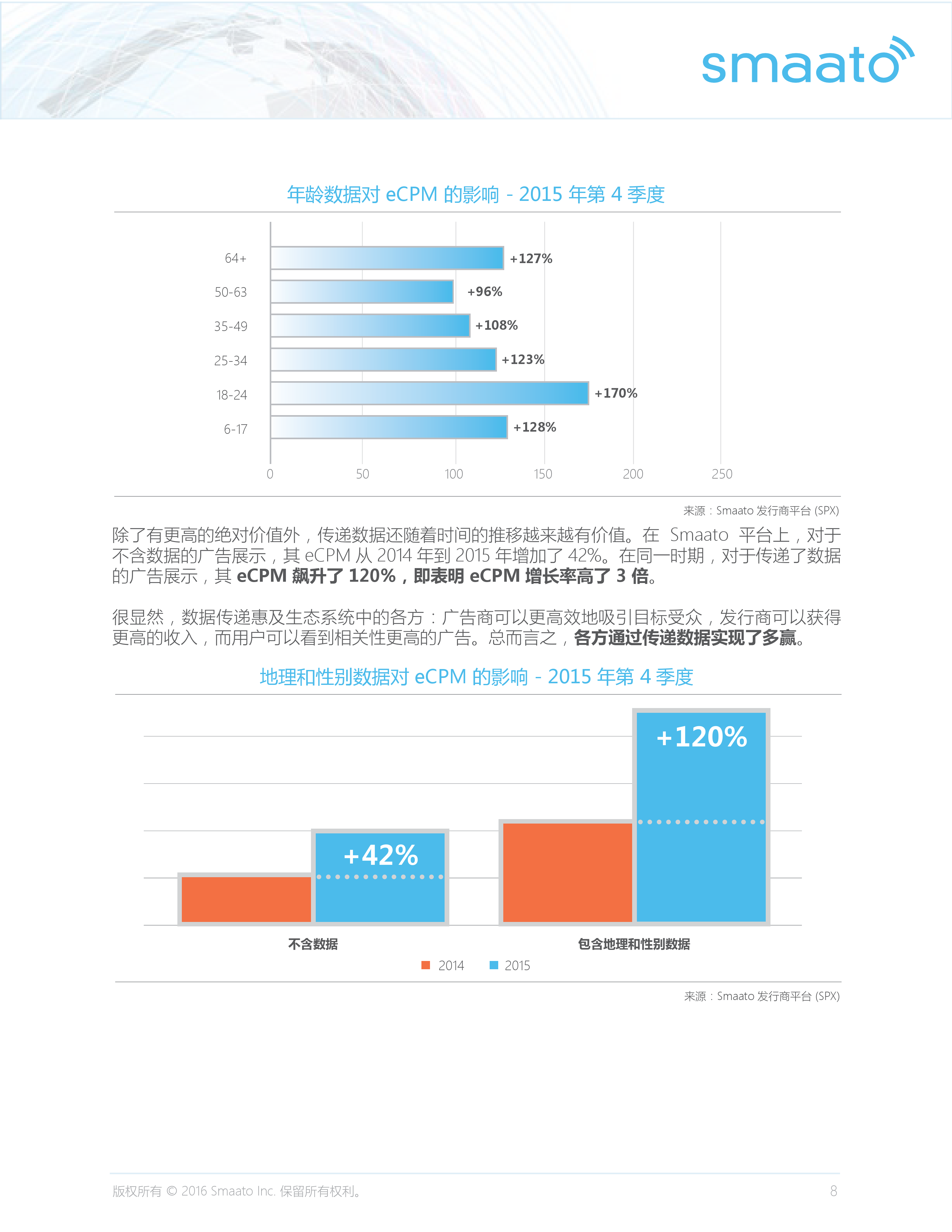 小鹿推广,竞价软件,SEM营销