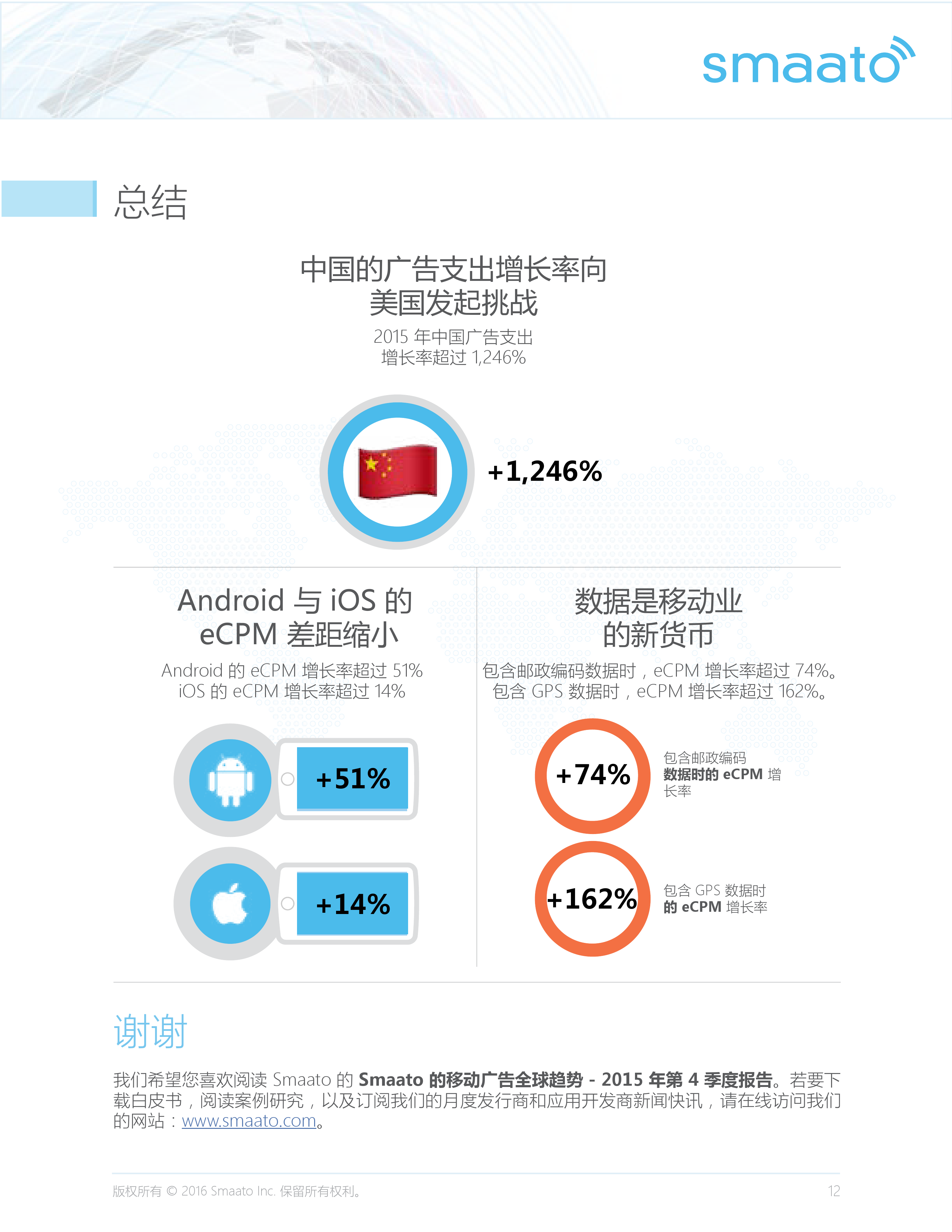 小鹿推广,竞价软件,SEM营销