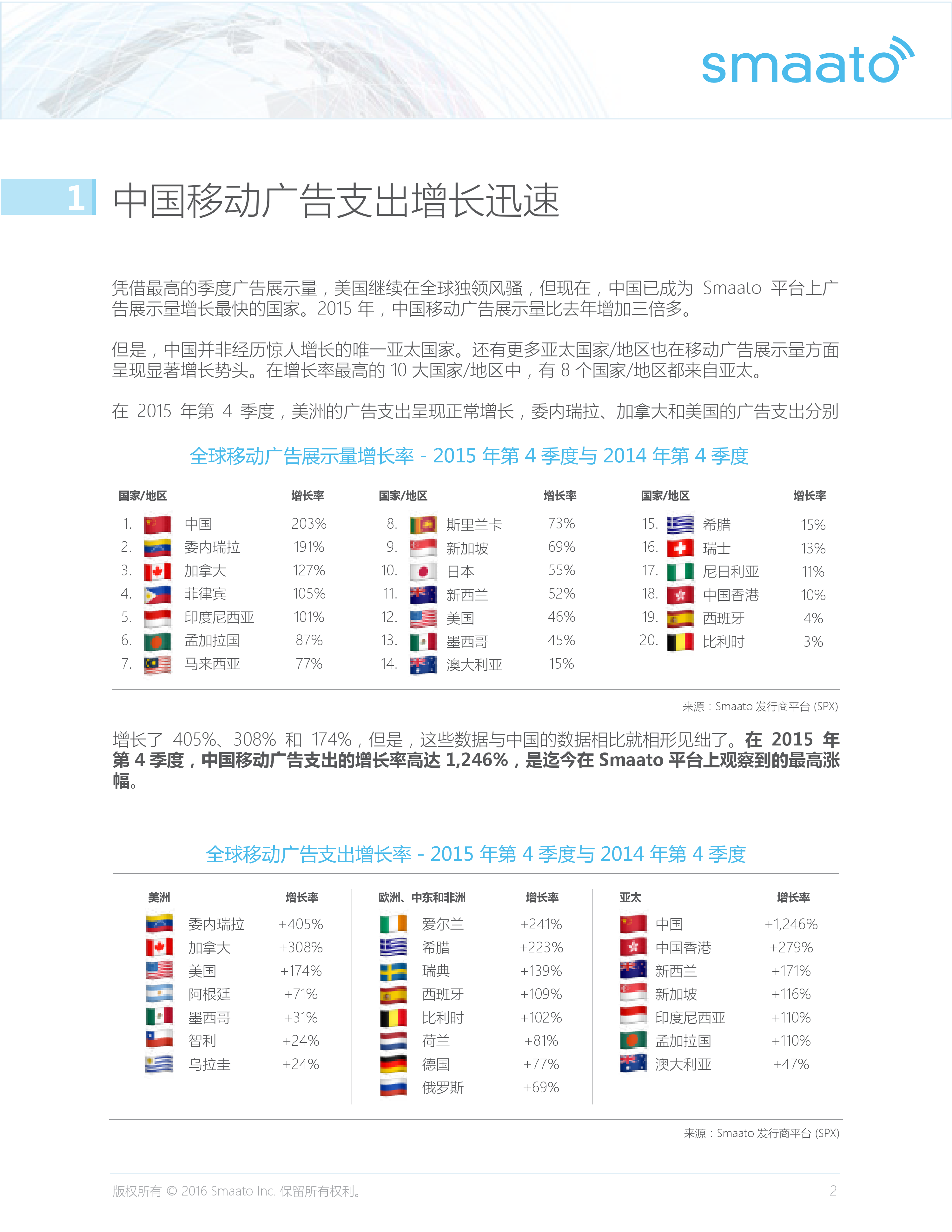 小鹿推广,竞价软件,SEM营销