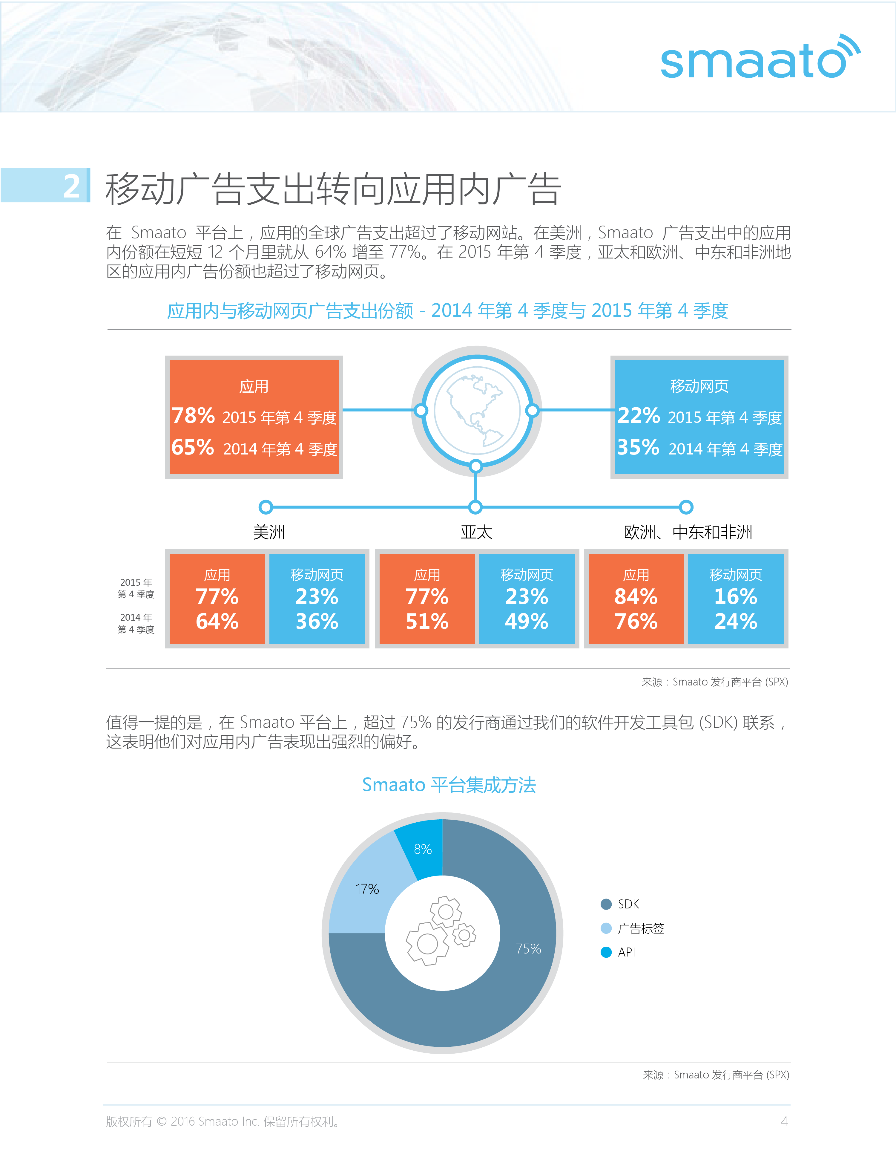 小鹿推广,竞价软件,SEM营销