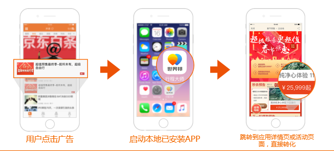 小鹿推广,竞价软件,SEM营销