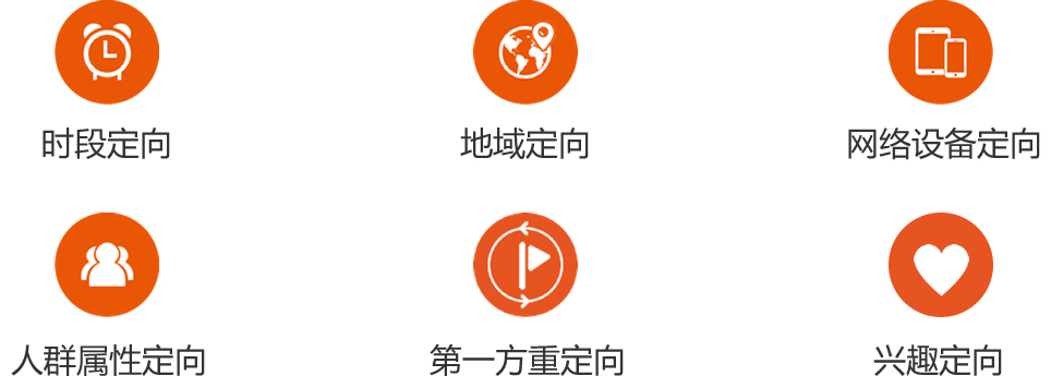 小鹿推广,竞价软件,SEM营销