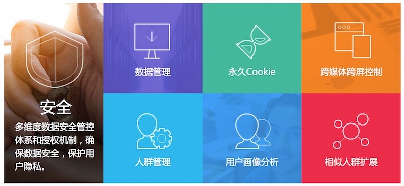 小鹿推广,竞价软件,SEM营销