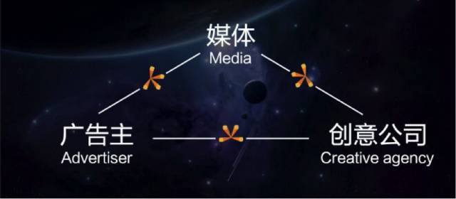 小鹿推广,竞价软件,SEM营销