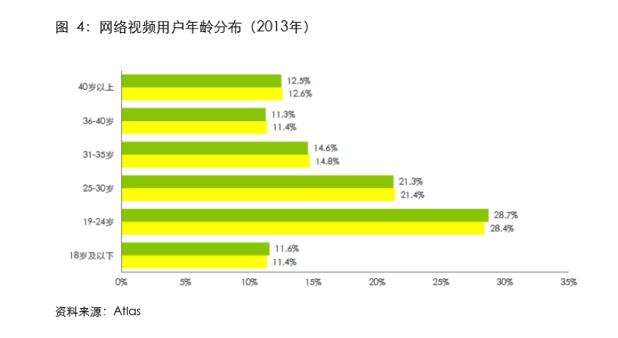小鹿推广,竞价软件,SEM营销