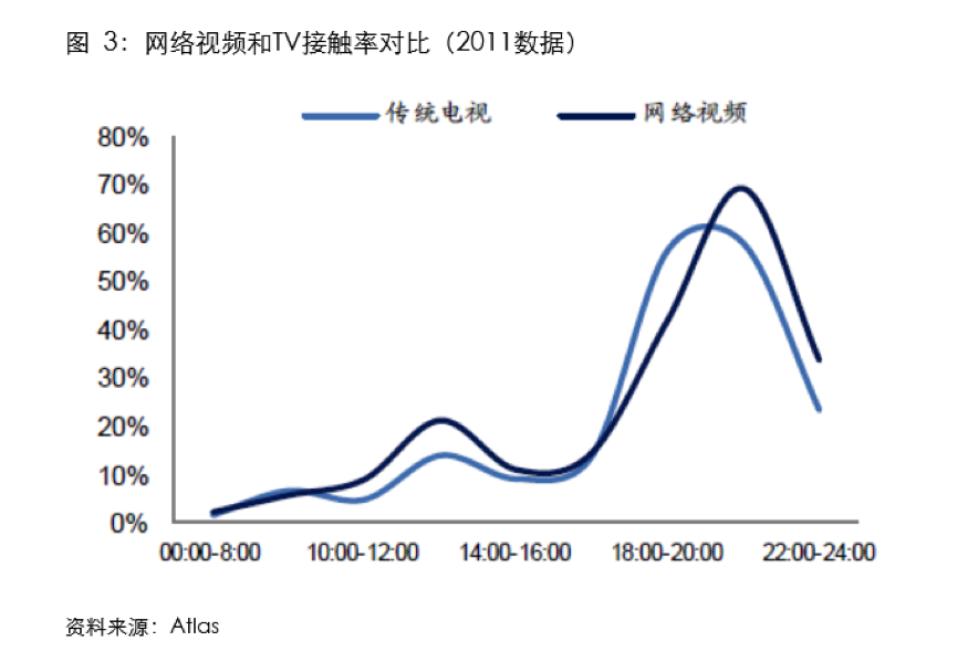 小鹿推广,竞价软件,SEM营销