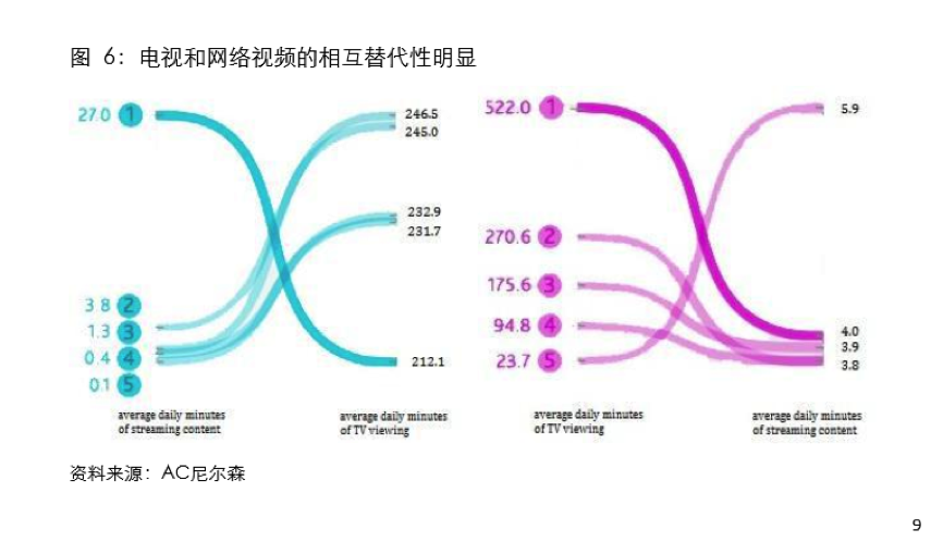 小鹿推广,竞价软件,SEM营销