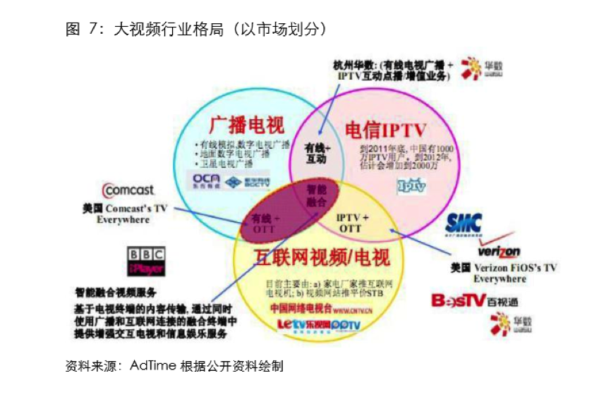 小鹿推广,竞价软件,SEM营销